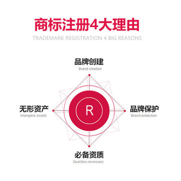 钦州与南宁商标代理注册指南 聚焦5G通信技术服务领域